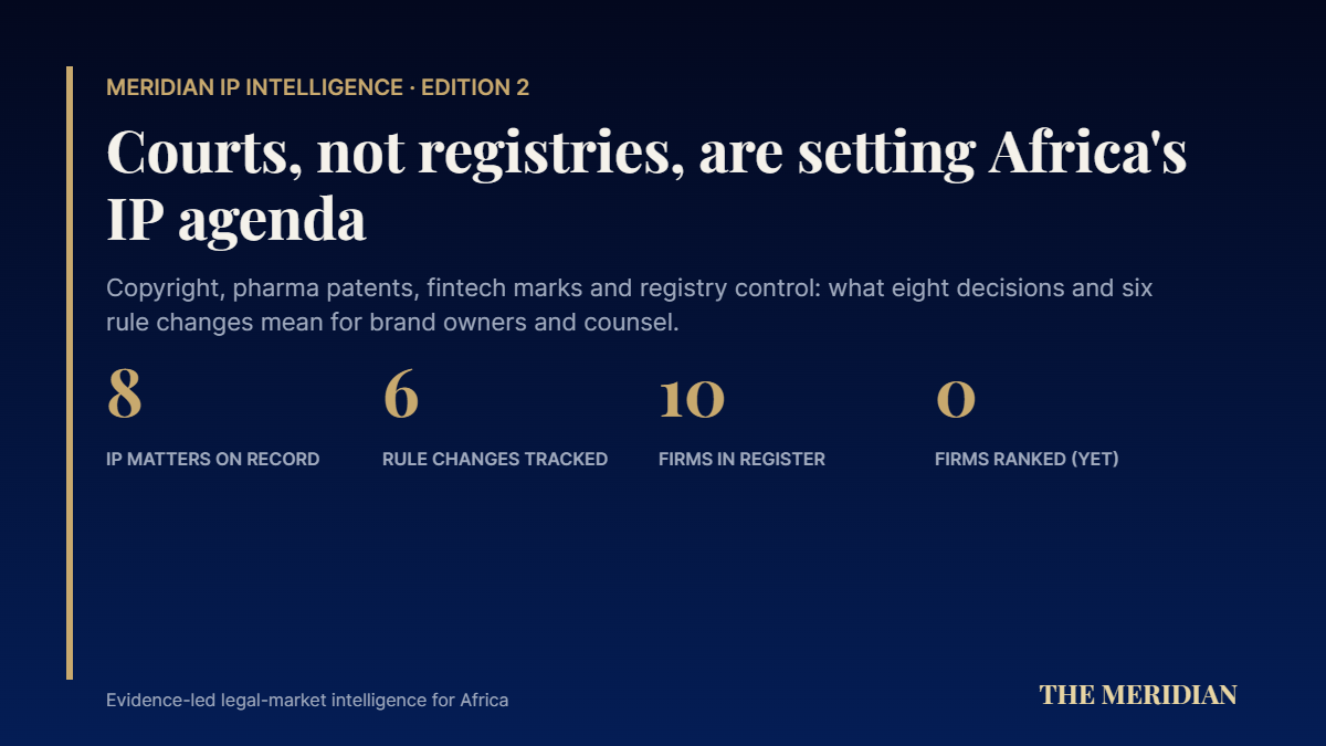 Courts, not registries, are setting Africa’s IP agenda: Meridian IP Intelligence, Edition 2
