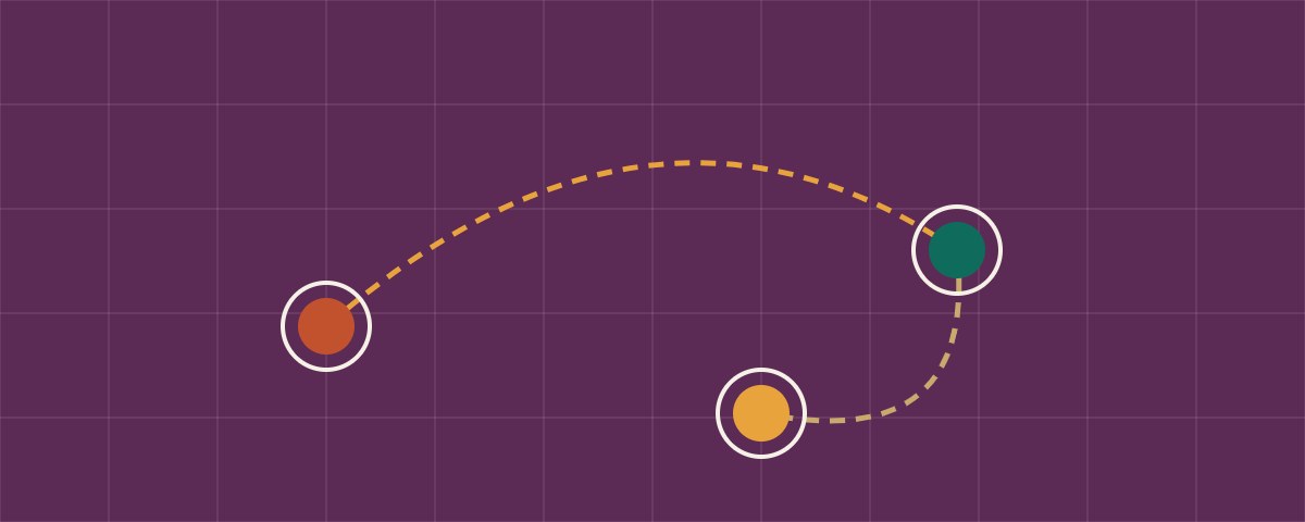 Illustration: deal routes linking points across a grid