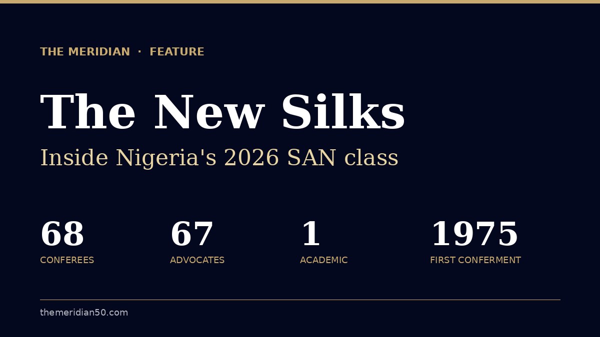 The New Silks: Inside Nigeria’s 2026 SAN class